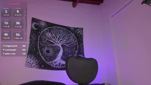 Aram 3 online show from December 12, 2024, 12:44 pm