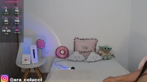 Snapshot of aratna_coluccii chatting on January 16, 2025, 2:09 am Aratna my dream 3000 tokens online show from January 16, 2025, 2:09 am