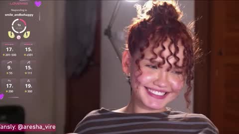 Aresha  online show from March 2, 2026, 5:08 am