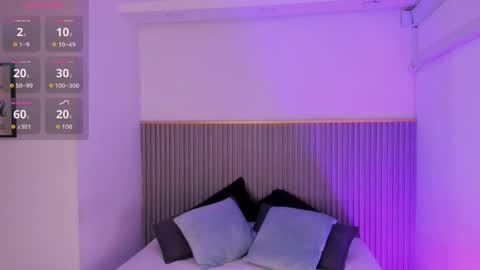 Welcome to Ari room online show from April 16, 2026, 3:29 am