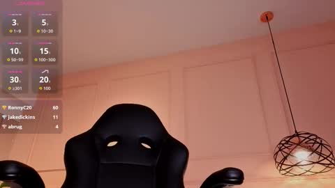 arielblossom____ online show from March 1, 2026, 12:12 am