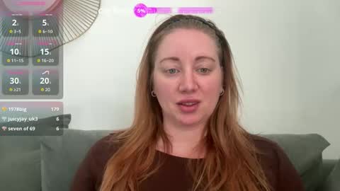 Ariel Sweetie online show from April 24, 2026, 9:12 am