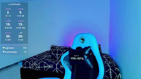 noah and ivy online show from February 25, 2025, 1:28 pm