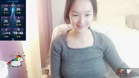 Lily online show from January 8, 2026, 4:26 am