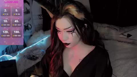 Snapshot of asha_nekooo chatting on February 13, 2025, 12:02 am Sasha next stream December 4st at 0000- 0030 am German time online show from February 13, 2025, 12:02 am