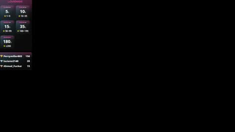 Ashley Cotez online show from February 10, 2025, 2:19 am