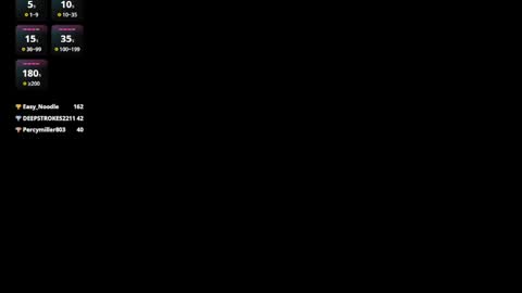 Ashley Cotez online show from February 28, 2025, 6:52 pm