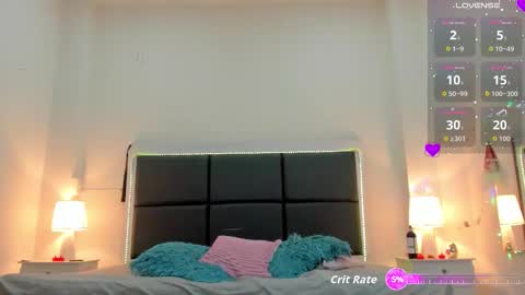  Aslhyn  online show from December 19, 2025, 9:33 pm