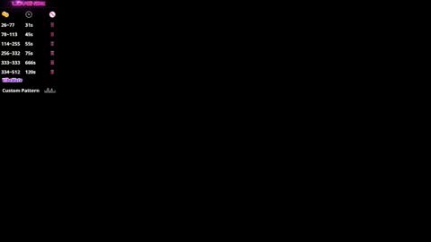 Jolyn online show from March 26, 2026, 4:07 am