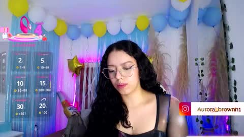 Aurora online show from October 6, 2025, 1:14 am