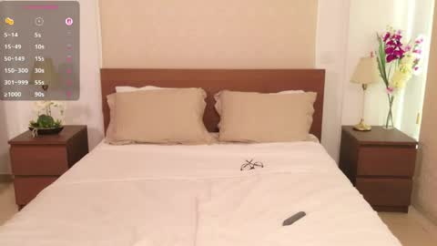 Jo online show from March 9, 2026, 7:01 am