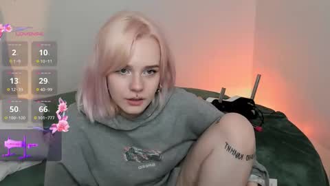 avabloom_ online show from March 4, 2026, 7:25 am