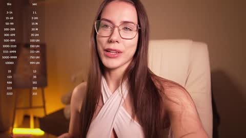 Goddess Alyssa   online show from January 23, 2025, 2:17 pm