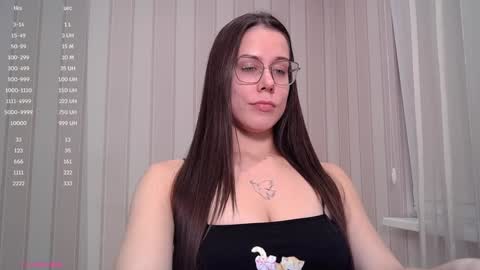 Goddess Alyssa   online show from February 3, 2025, 3:59 pm