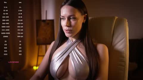 Goddess Alyssa   online show from February 20, 2025, 1:51 pm