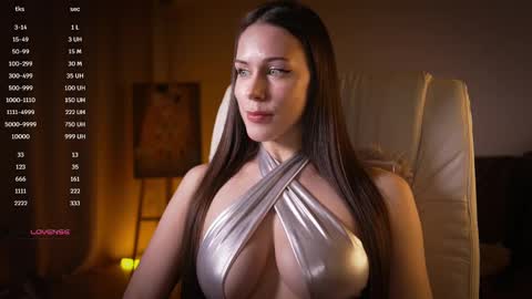 Goddess Alyssa   online show from February 20, 2025, 4:57 pm