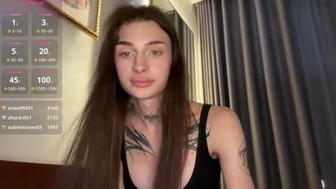 Snapshot of barbie_bi chatting on December 14, 2024, 3:04 pm My name is Molly. Please say hello I like talking to you. If you have any wishes or obscene desires please use the tip menu online show from December 14, 2024, 3:04 pm
