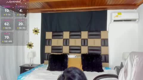 barbiekano online show from March 1, 2025, 10:42 pm