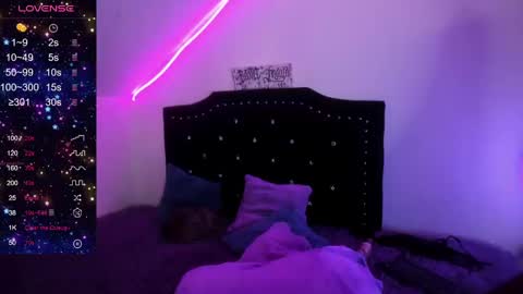 Snapshot of bastet_111 chatting on January 19, 2025, 9:01 am . 111 online show from January 19, 2025, 9:01 am