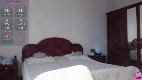 Lara online show from April 4, 2026, 4:11 am