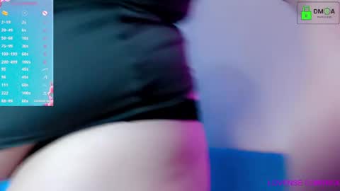 Molly online show from March 15, 2026, 11:33 pm