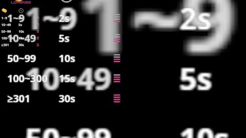 Snapshot of bellacruz3 chatting on November 4, 2025, 12:04 pm bella cruz online show from November 4, 2025, 12:04 pm