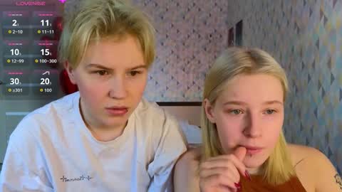 Your sweet Tara and Eva online show from February 14, 2026, 4:20 am