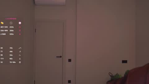 Ophelia online show from November 8, 2025, 7:34 pm