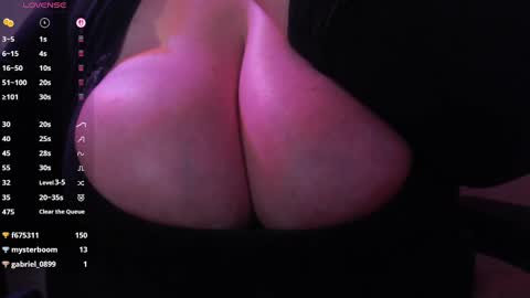 bigbittiesandfun online show from October 6, 2025, 6:33 am