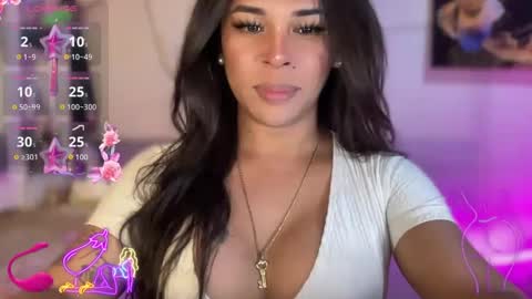 Snapshot of bigcockamanda23 chatting on January 23, 2025, 5:21 pm queen amanda online show from January 23, 2025, 5:21 pm