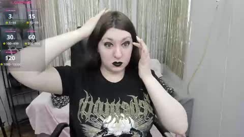 Rose online show from March 6, 2025, 8:37 pm