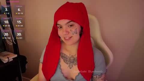 Snapshot of bluedweeb chatting on February 21, 2026, 4:46 am Blue online show from February 21, 2026, 4:46 am