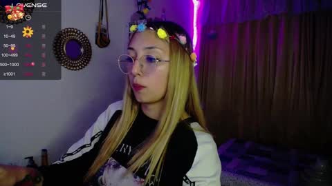 Soffy Brooks Independent model online show from December 17, 2024, 4:34 am
