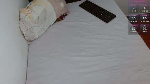 boyg_hots online show from January 31, 2025, 9:05 pm