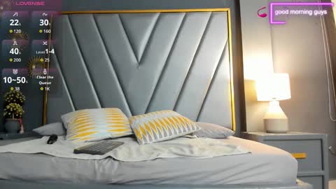 Brenda Time Schedule 0600 - 1400 GMT-5 online show from November 5, 2025, 10:48 am