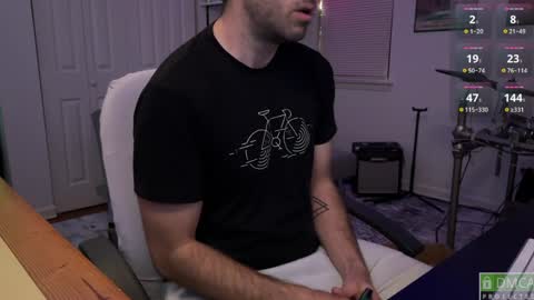 BrickTiger online show from April 6, 2026, 5:25 pm