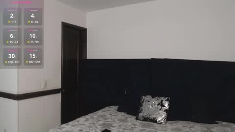 Snapshot of brigith24 chatting on November 30, 2025, 3:10 am Brigith online show from November 30, 2025, 3:10 am