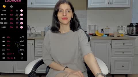 broosnica1 online show from January 4, 2025, 11:54 am