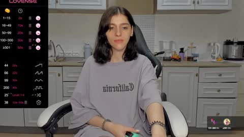 broosnica1 online show from January 7, 2025, 7:59 pm