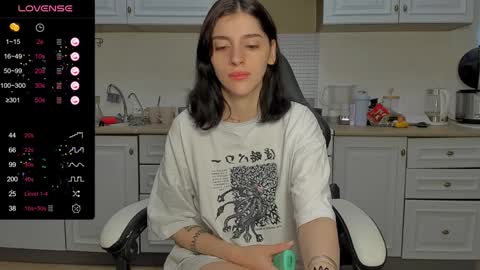 broosnica1 online show from January 15, 2025, 8:51 am