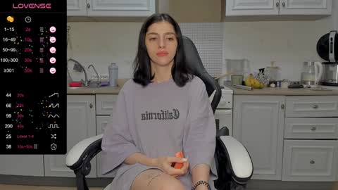 broosnica1 online show from January 22, 2025, 1:00 pm