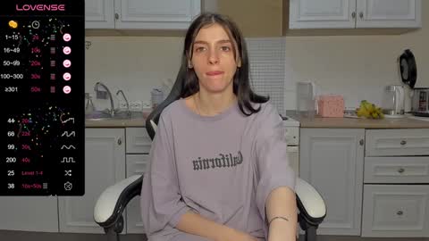 broosnica1 online show from February 8, 2025, 3:10 pm