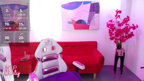 Snapshot of bunnie_star chatting on February 4, 2026, 12:33 pm Bunnie online show from February 4, 2026, 12:33 pm