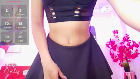 Snapshot of bunnie_star chatting on February 5, 2026, 12:21 pm Bunnie online show from February 5, 2026, 12:21 pm