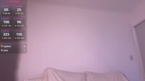 Snapshot of camilla_sanchez chatting on March 12, 2026, 3:18 pm camilla_sanchez online show from March 12, 2026, 3:18 pm
