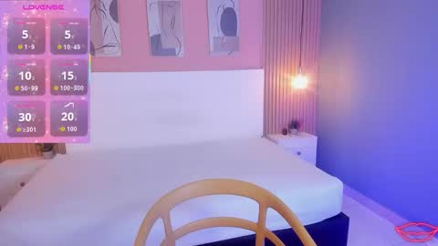 Candy online show from October 26, 2025, 4:07 am