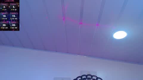 Snapshot of candy_lux_ chatting on April 27, 2026, 1:31 pm Candy online show from April 27, 2026, 1:31 pm