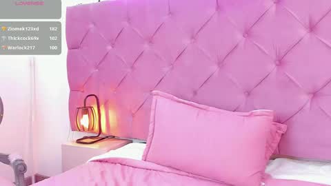 candyllucy online show from February 28, 2025, 11:34 pm