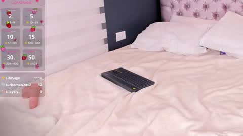 Snapshot of candyy_love1 chatting on January 21, 2025, 10:30 pm candyy_love1 online show from January 21, 2025, 10:30 pm