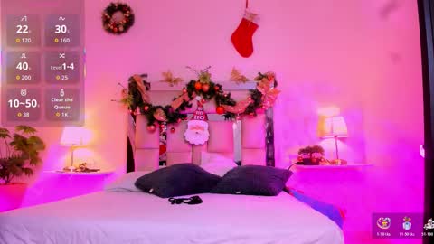 Candy online show from November 21, 2025, 8:29 pm